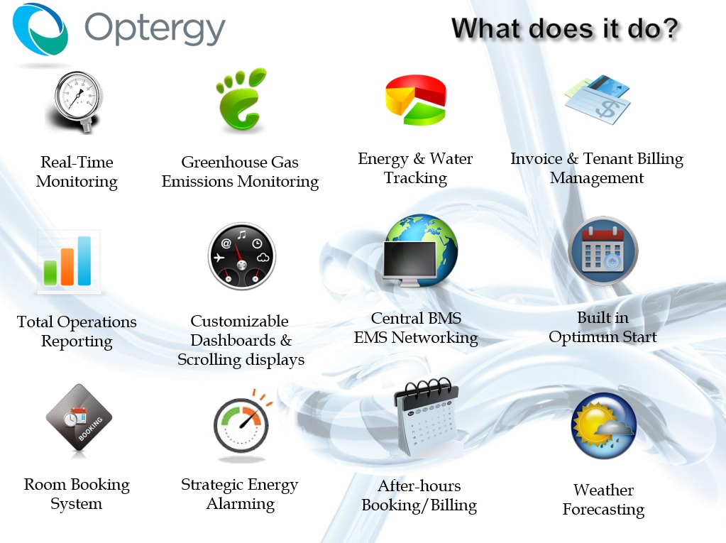 Optergy_ What does it do